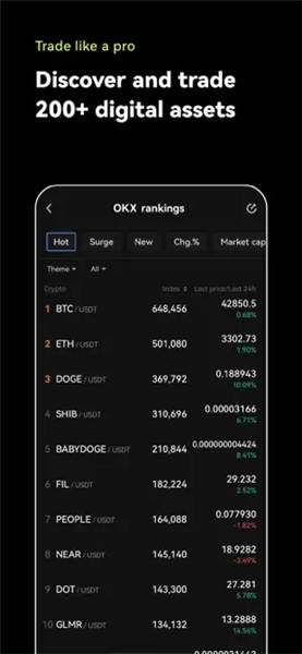 OKX｜欧易｜欧易平台官网注册 欧意入口介绍