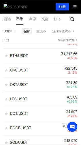  狗狗币 交易规则？狗狗币交易行情什么意思？